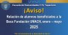 Relación de Alumnos de la Beca Fundación UNACH